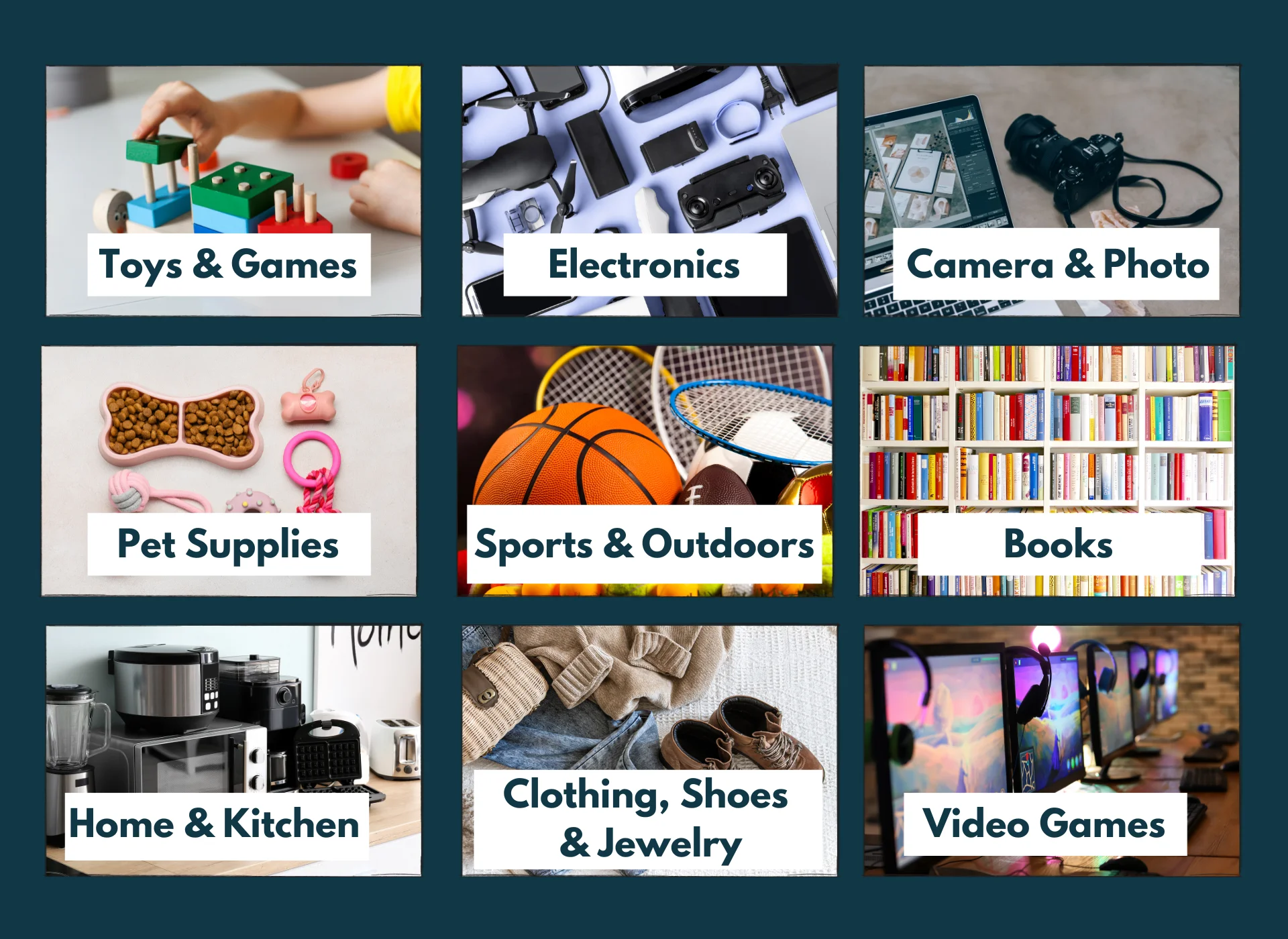 Categories on Amazon